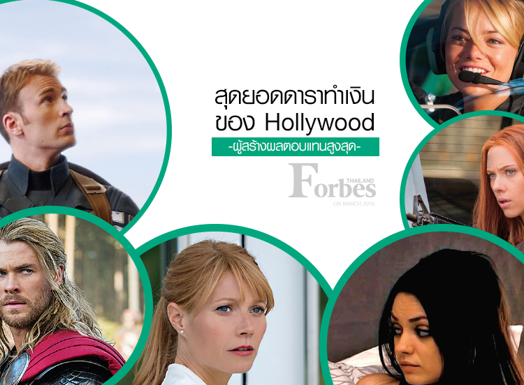 10 สุดยอด “online Influencers” ประเทศไทย ปี 2562 Forbes Thailand